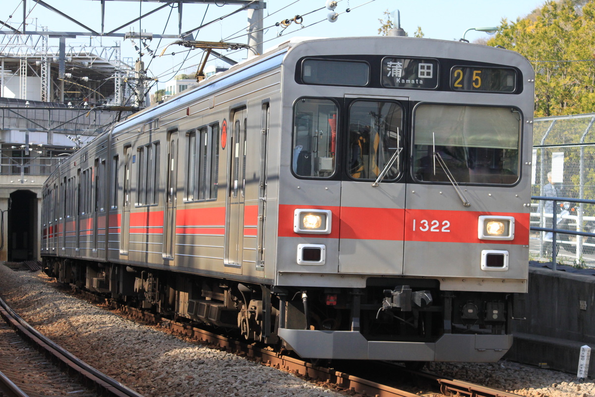 近畿日本鉄道  1000系 