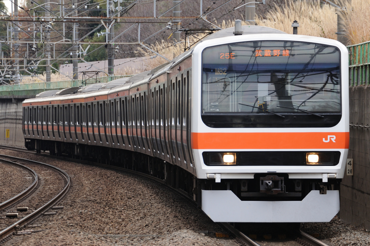 JR東日本 京葉車両センター 209系 ケヨM82編成