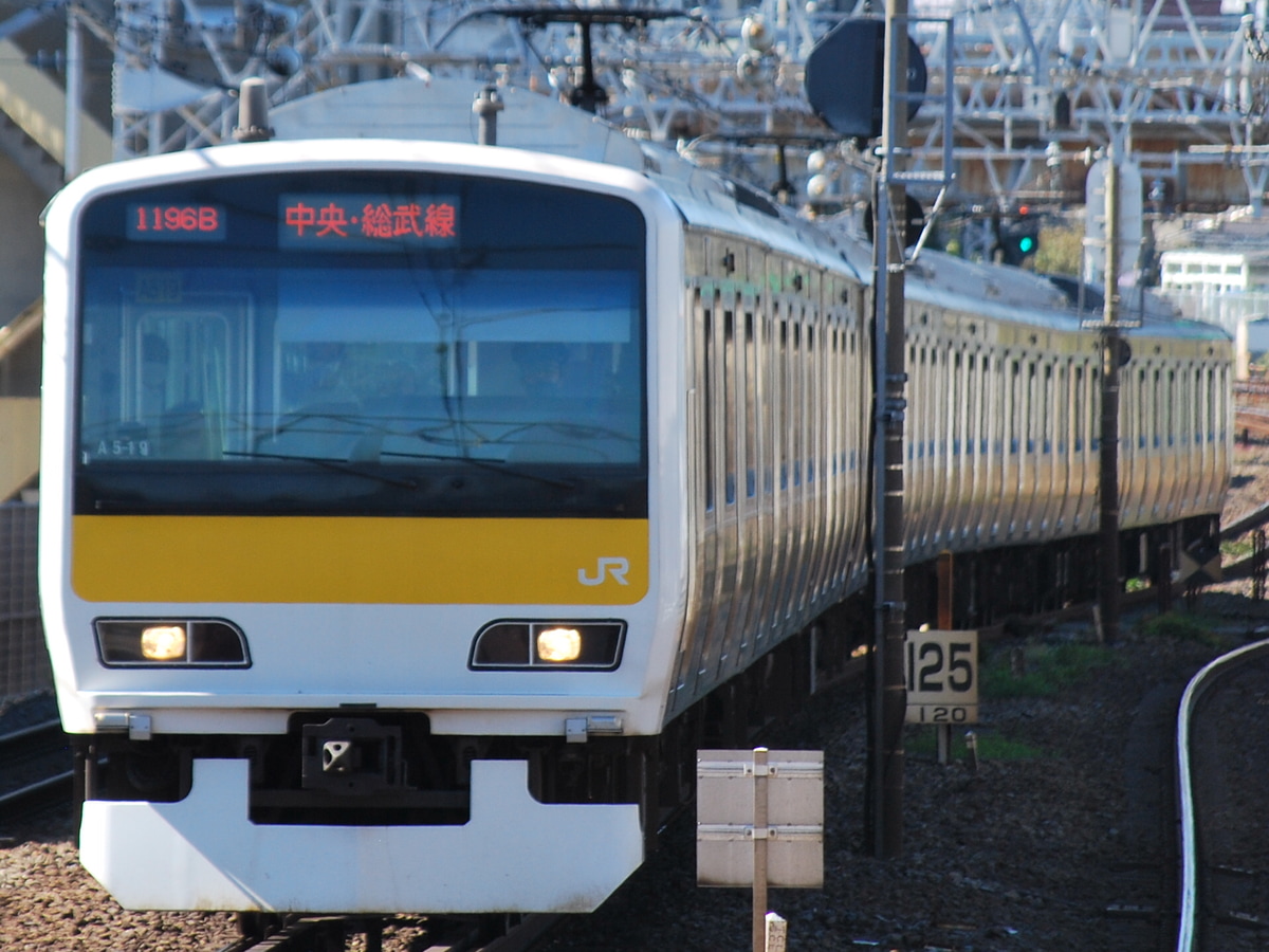 JR東日本  E231系500番台 