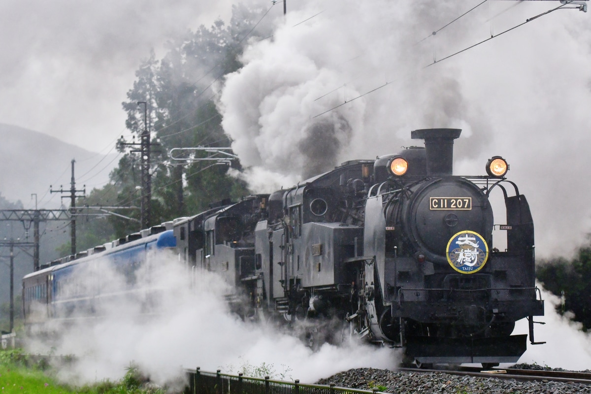 東武鉄道 下今市機関区 C11 207