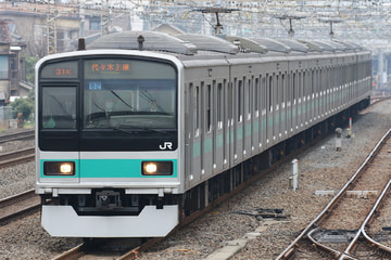 JR東日本  209系 マト82編成