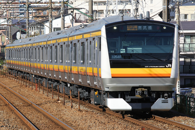E233系ナハN8編成を尻手駅で撮影した写真