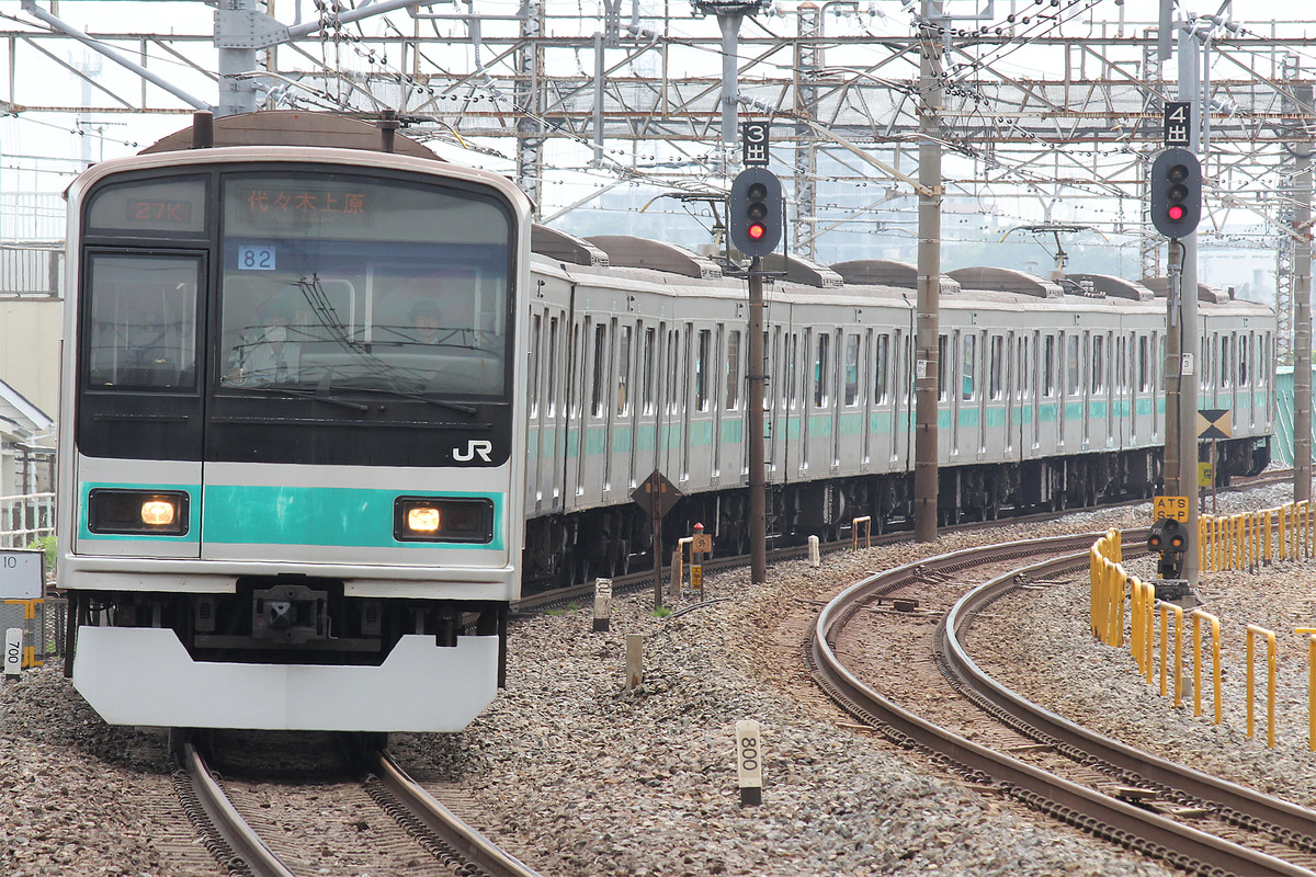 JR東日本  209系 マト82編成