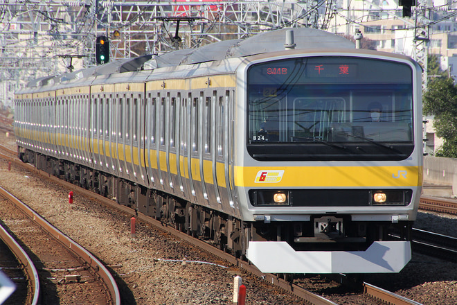 E231系ミツB24編成を西荻窪駅で撮影した写真