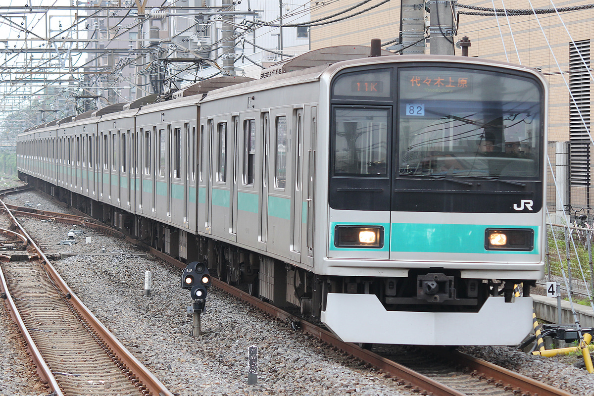 JR東日本  209系 マト82編成