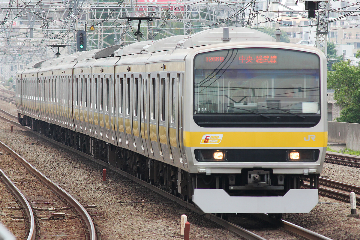 JR東日本  E231系 ミツB28編成