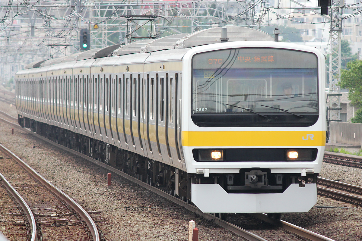 JR東日本  209系 ミツC507編成