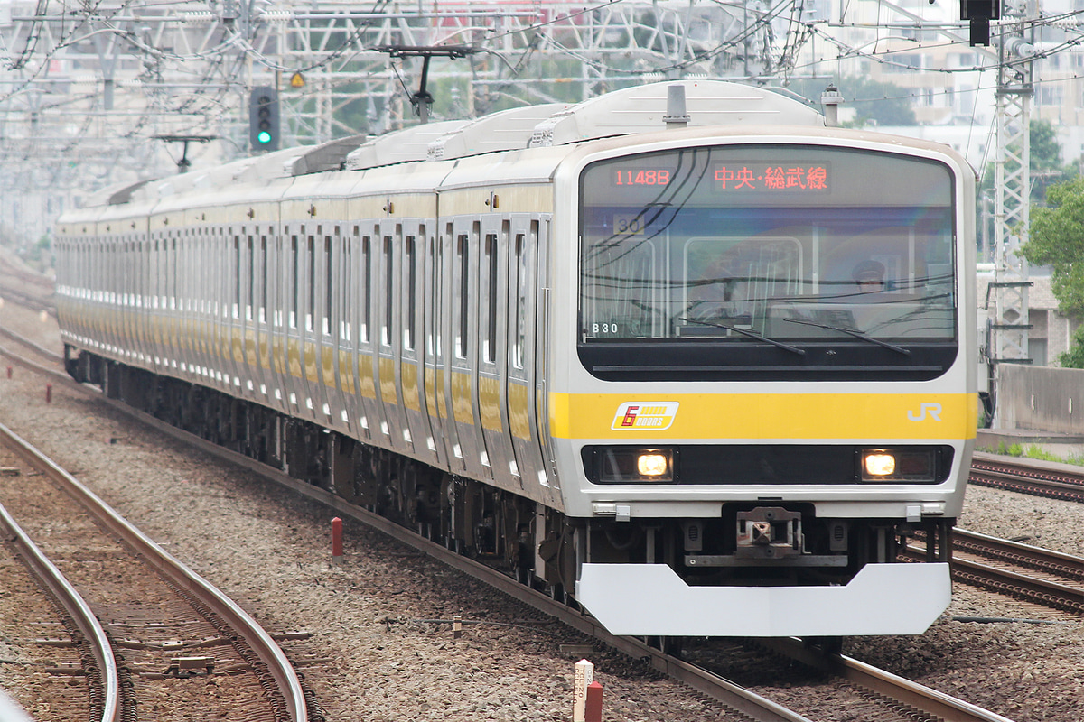 JR東日本  E231系 ミツB30編成