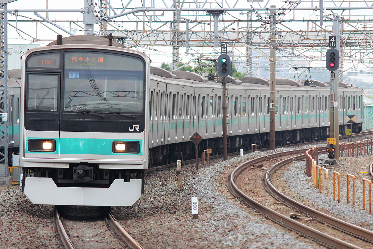 JR東日本  209系 マト82編成