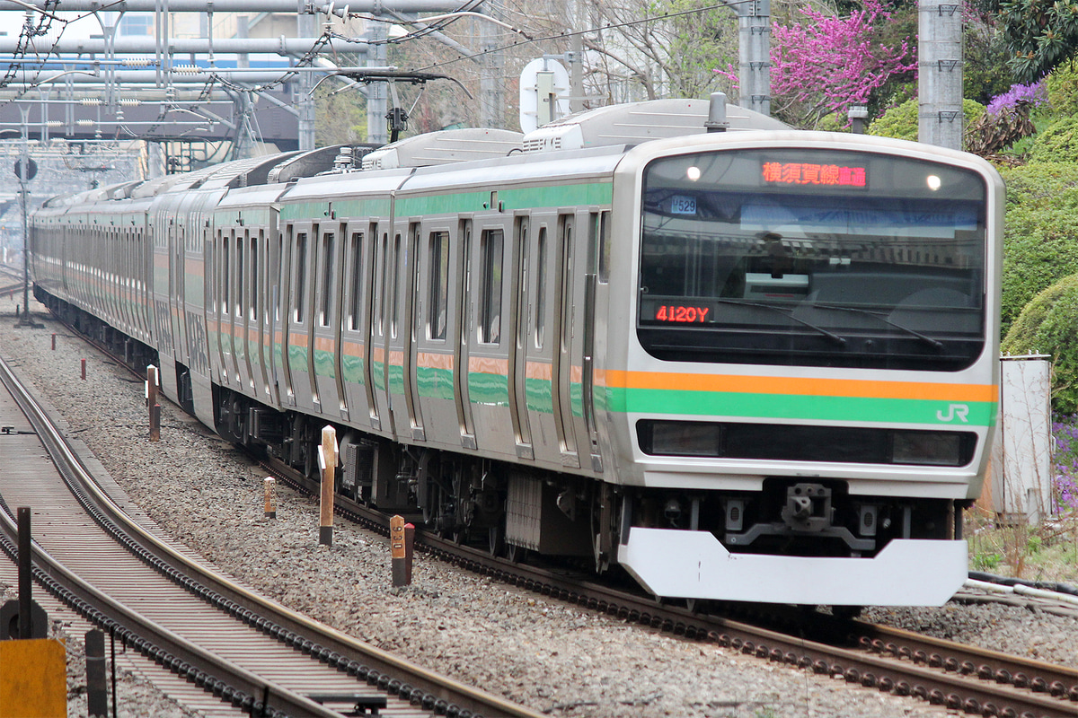 JR東日本  E231系 ヤマU529編成