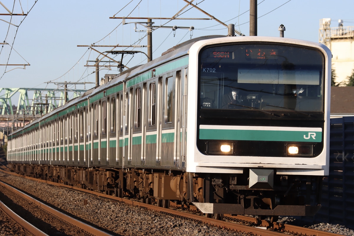 JR東日本  e501系 