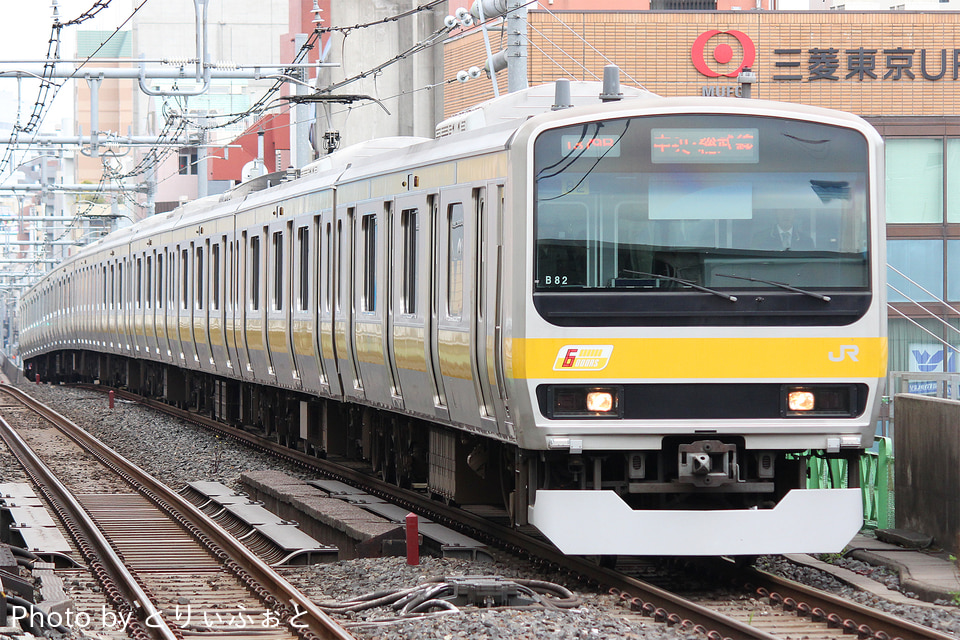 現状品 KATO E231系ミツB82編成仕様 JR東E231系ミツB82編成(B82編成)(ミツB82)の編成データ、編成表