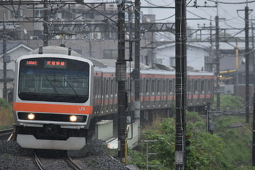 JR東日本  E231系 MU38編成