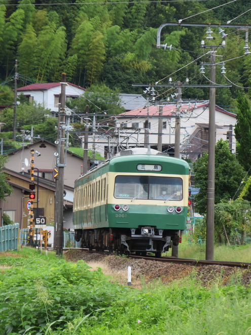 byシーメンスGTO