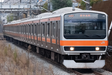 JR東日本  E231系 ケヨMU39編成