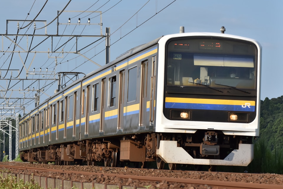 JR東209系マリC420編成<br class="br-sp" />(C420編成)(マリC420)の写真