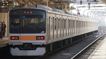 JR東日本  209系 81編成