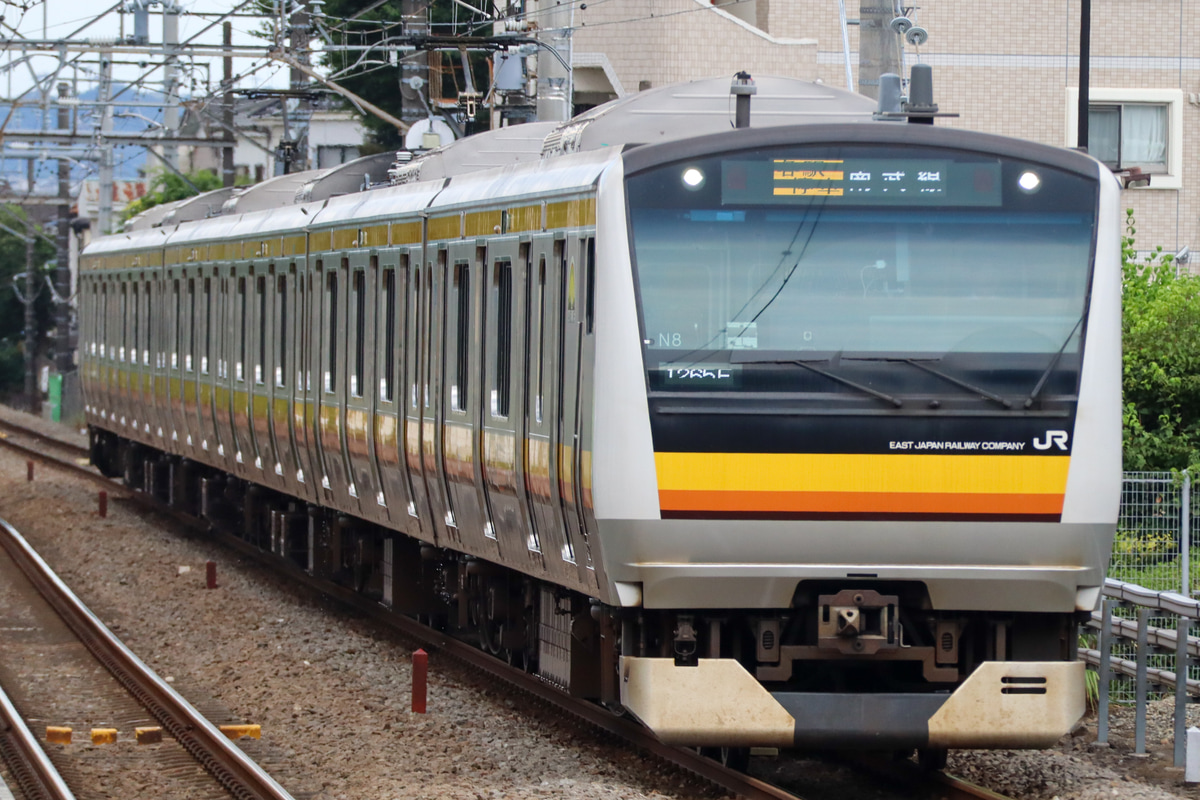 JR東日本  E233系 N8編成