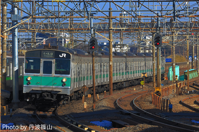 99b80db5cac40d1d2314159d947e1b