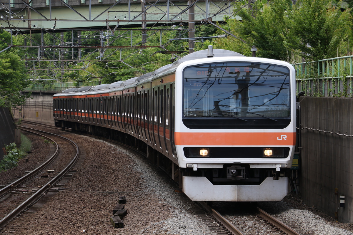 JR東日本  209系 