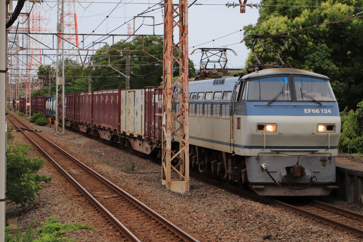 JR貨物 吹田機関区 EF66 124