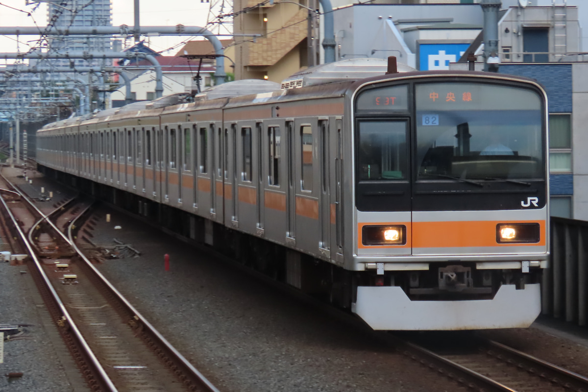 JR東日本  209系 