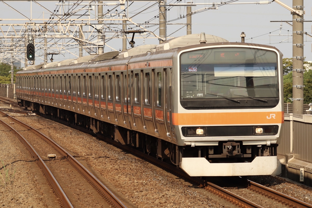 JR東日本  E231系 ケヨMU32編成