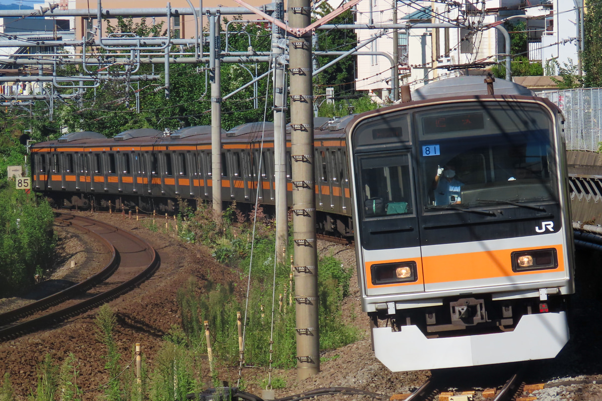 JR東日本  209系 