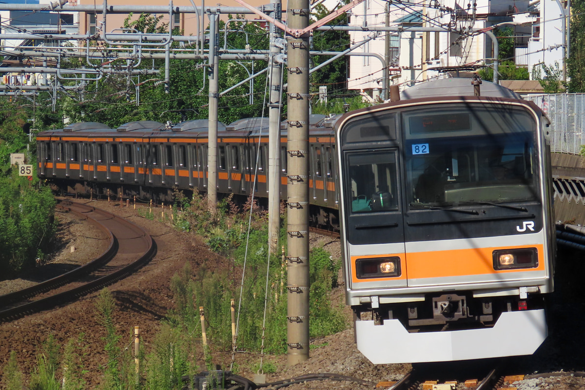 JR東日本  209系 