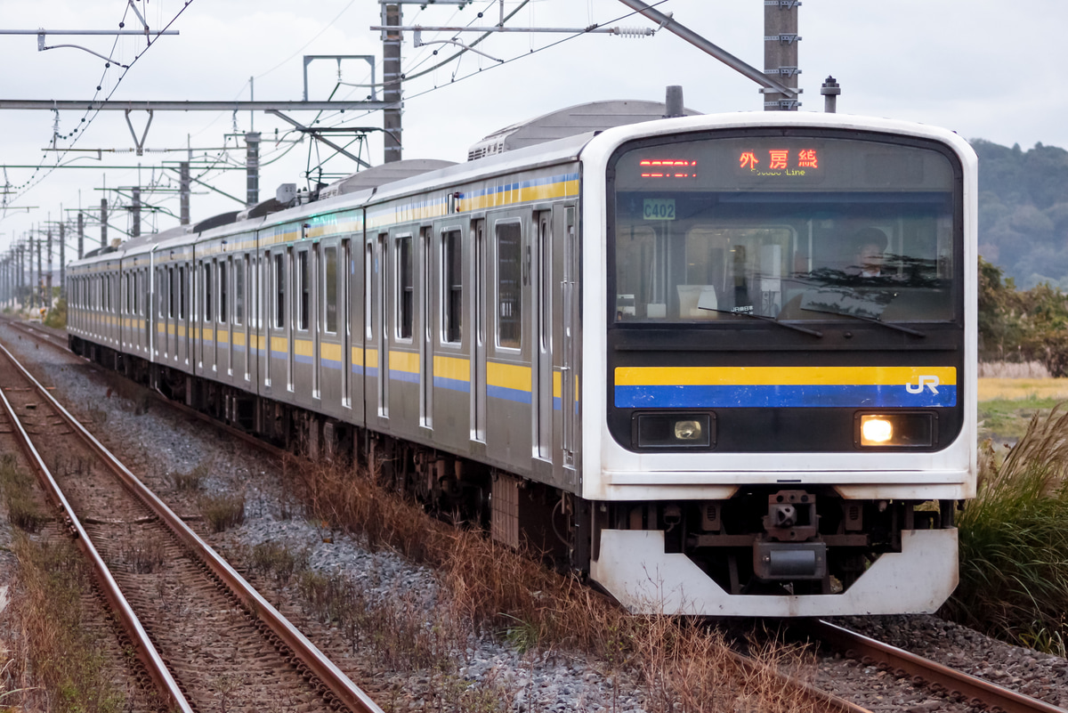 JR東日本  209系 