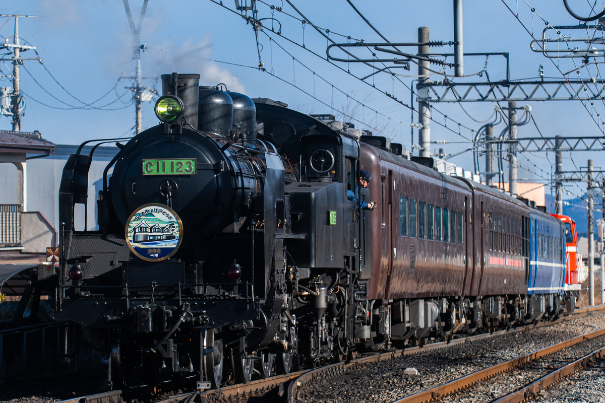 東武鉄道 下今市機関区 C11 123