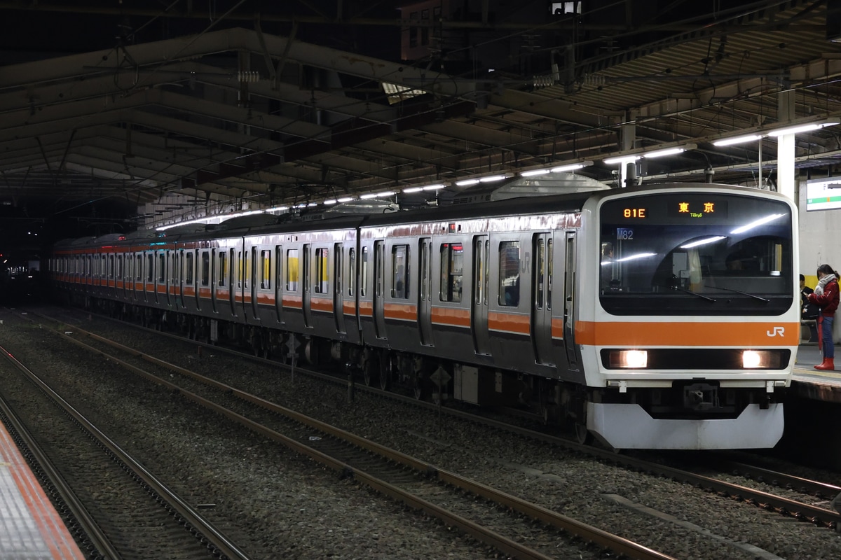 JR東日本 京葉車両センター 209系 ケヨM82編成