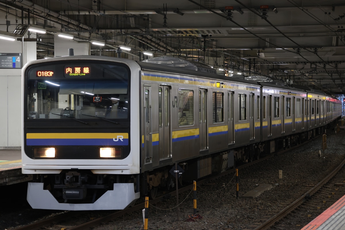 JR東日本 幕張車両センター 209系 マリC433編成