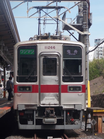 byDDP