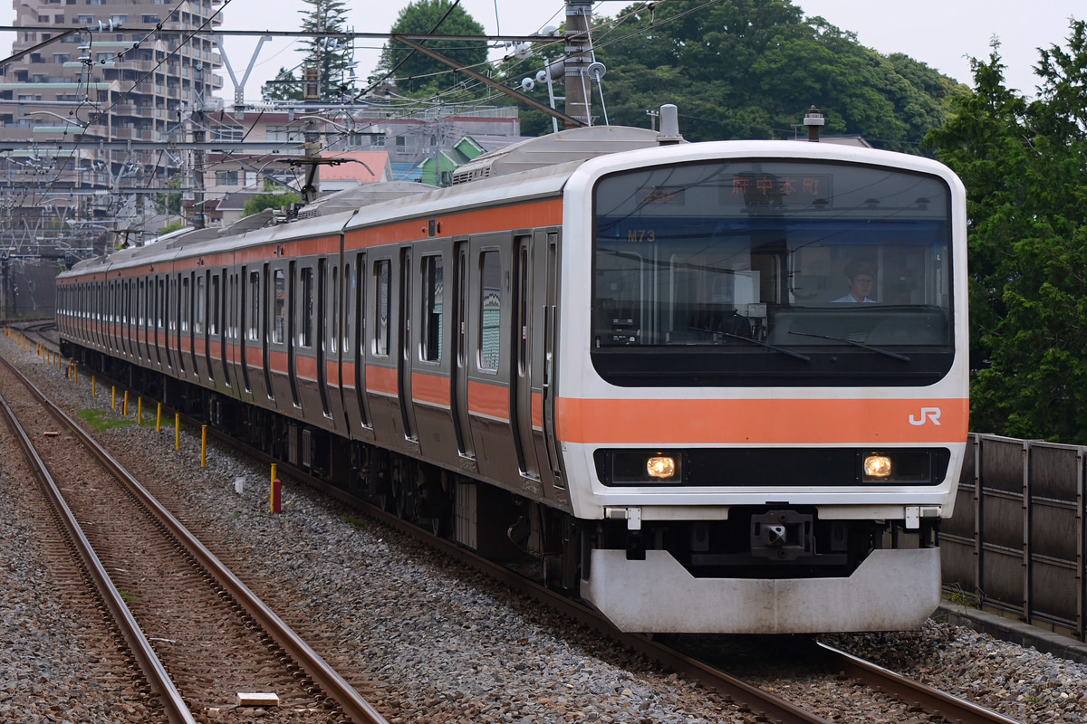 JR東日本 京葉車両センター 209系 ケヨM73編成