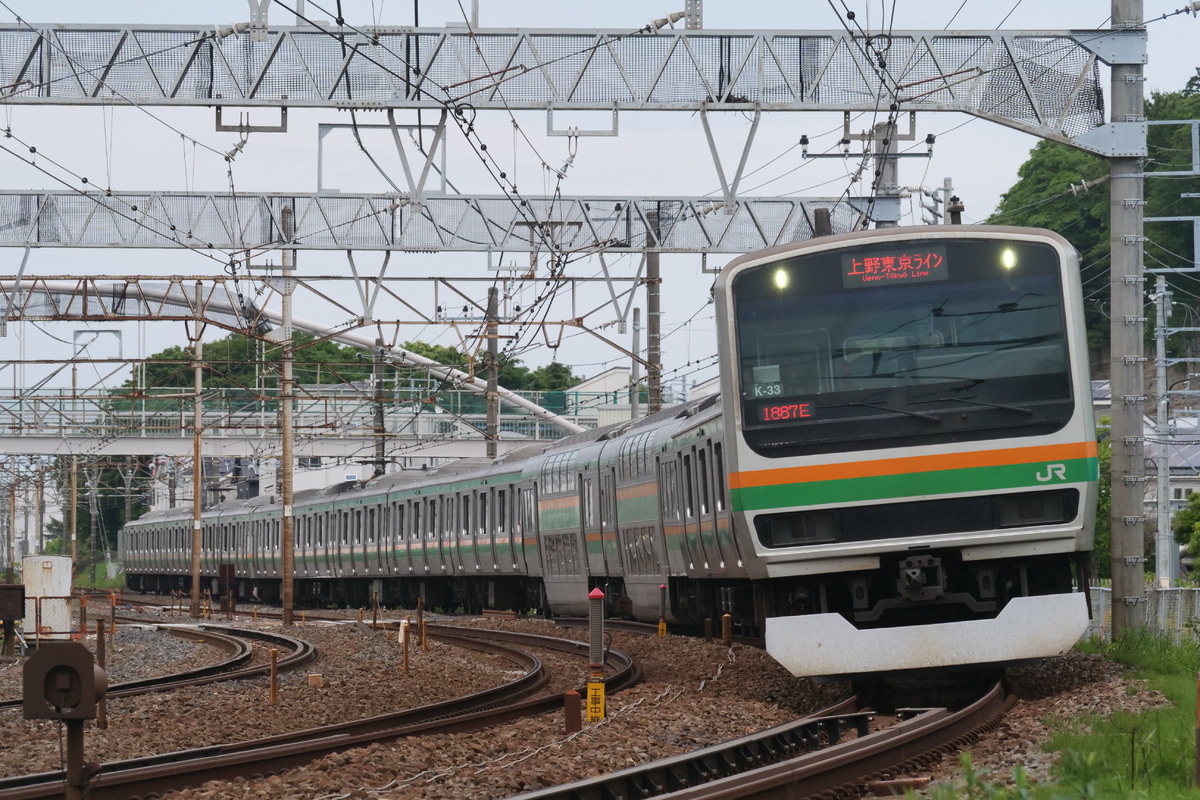 JR東日本  E231系 K-33編成