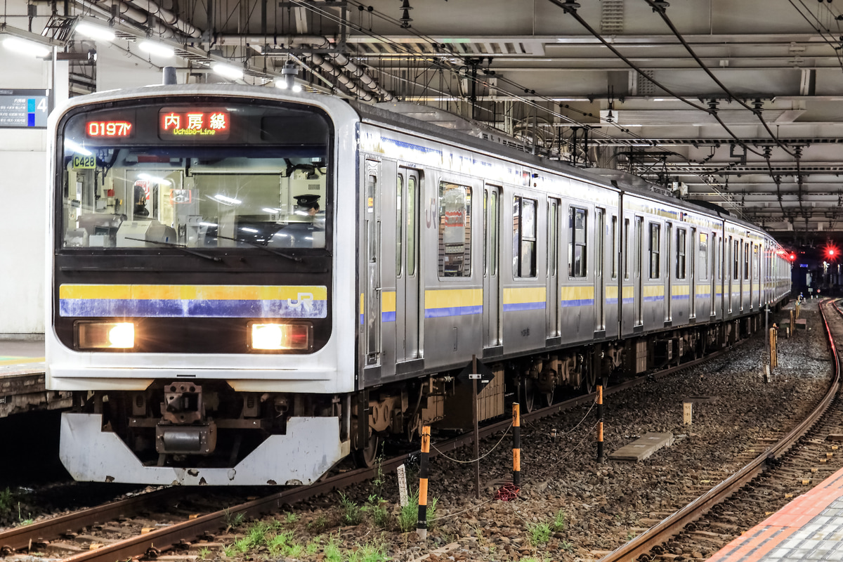 JR東日本 幕張車両センター 209系 マリC428編成