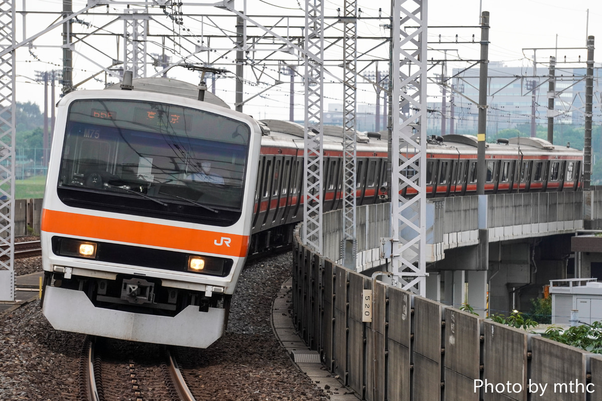 JR東日本 京葉車両センター 209系 ケヨM75編成