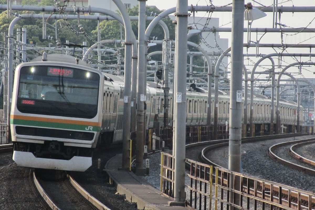 JR東日本 小山車両センター E231系 ヤマU585編成