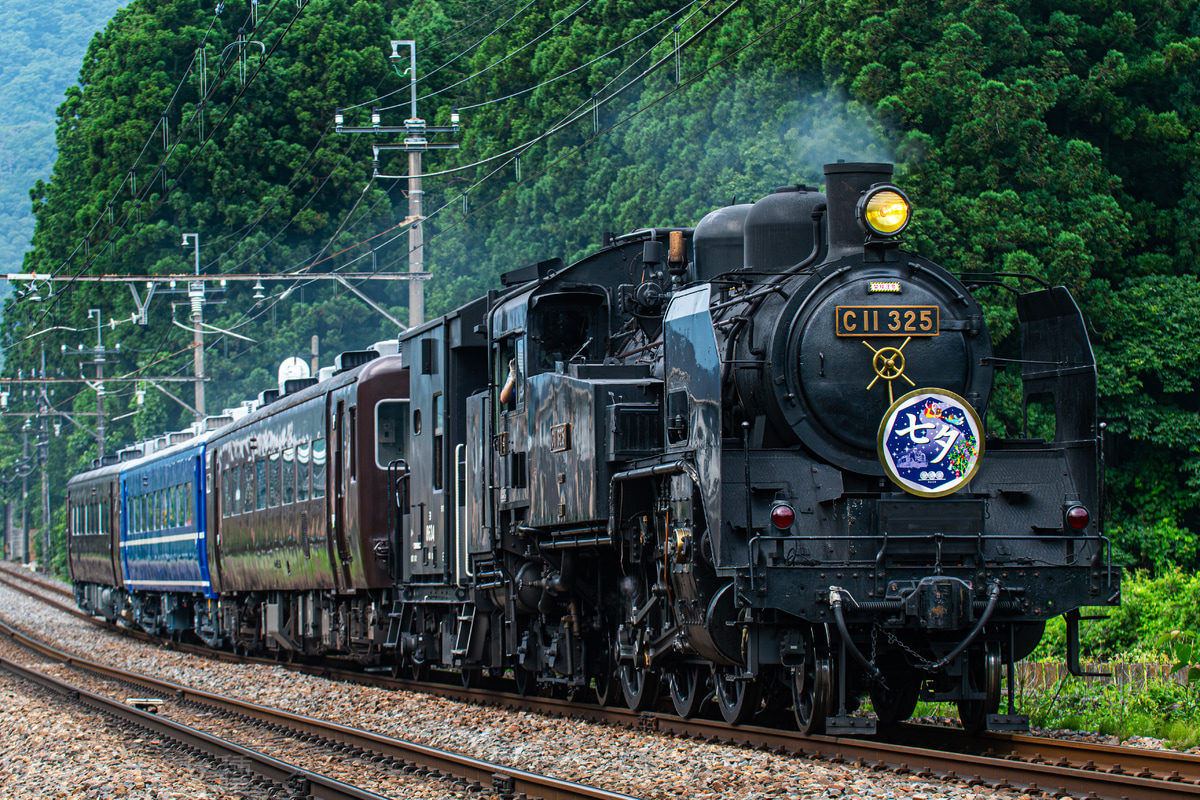 東武鉄道 下今市機関区 C11 325