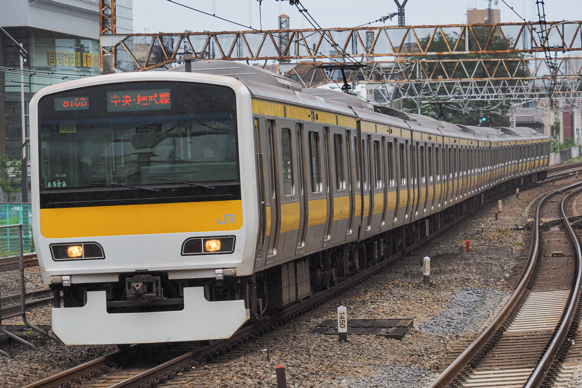 JR東日本  E231系500番台 