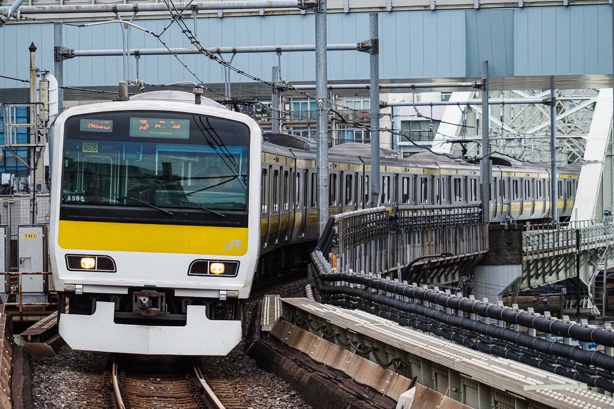 JR東日本  E231系500番台 