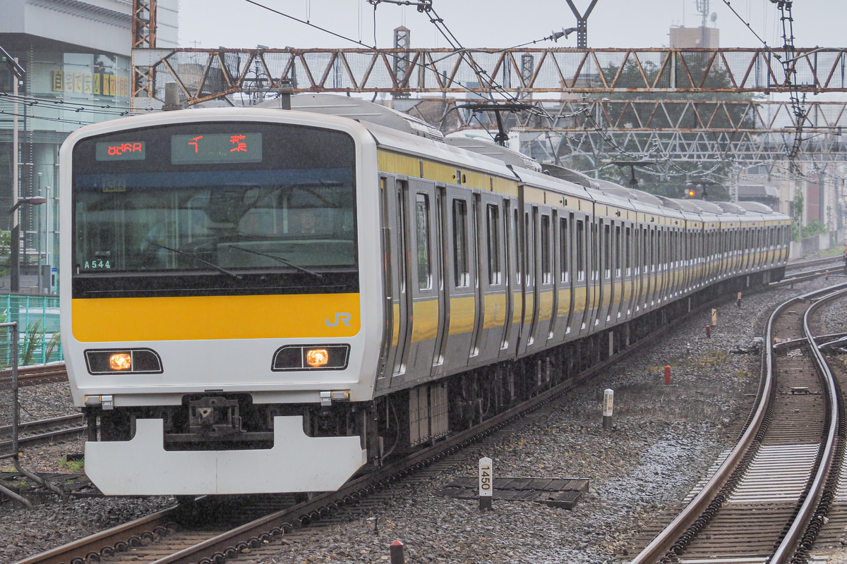 JR東日本  E231系500番台 