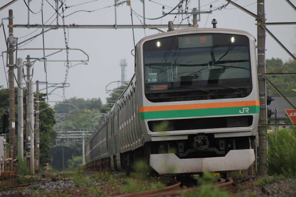 JR東日本 国府津車両センター E231系 K-08