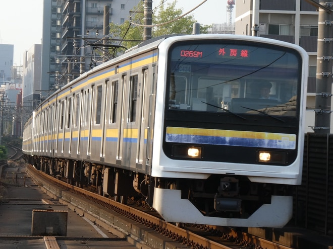 JR外房線