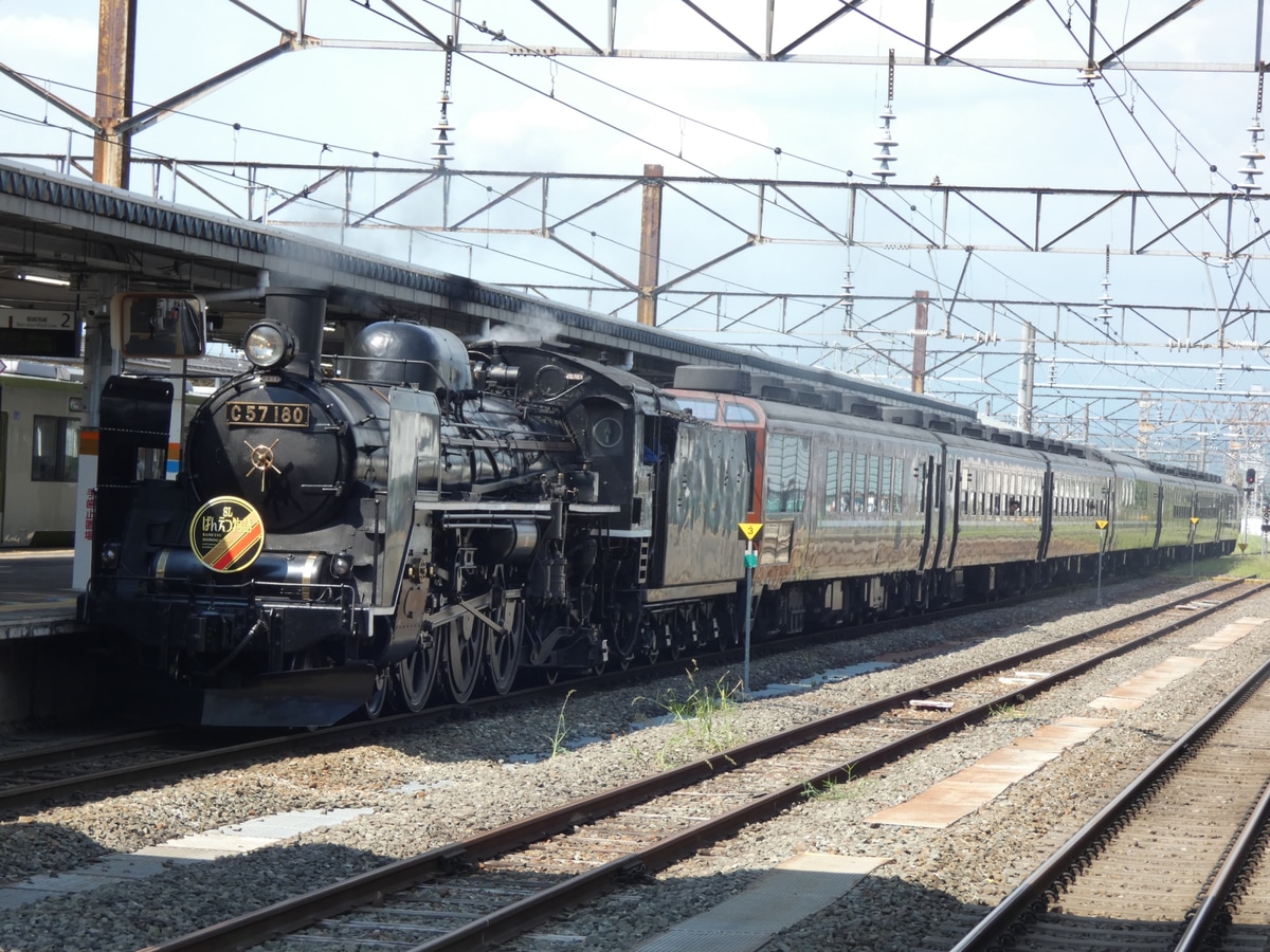 JR東日本  C57形 