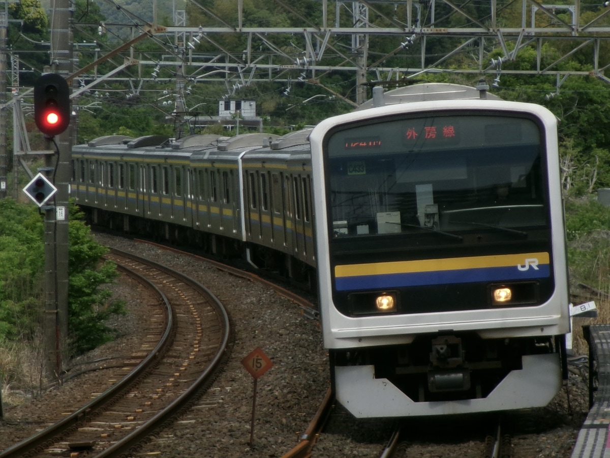 JR東日本 幕張車両センター 209系 マリC433編成