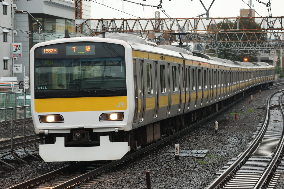 JR東日本  E231系 ミツA506編成