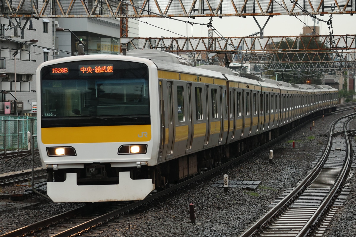 JR東日本  E231系 ミツA502編成