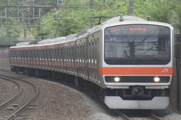 JR東日本E231系ケヨMU15編成を北府中駅で撮影した画像